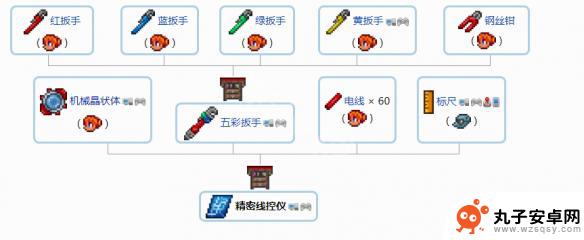 泰拉瑞亚配件合成表 泰拉瑞亚1.4配饰合成流程