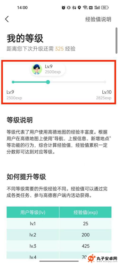 如何看手机地图等级高低 高德地图如何查看经验等级
