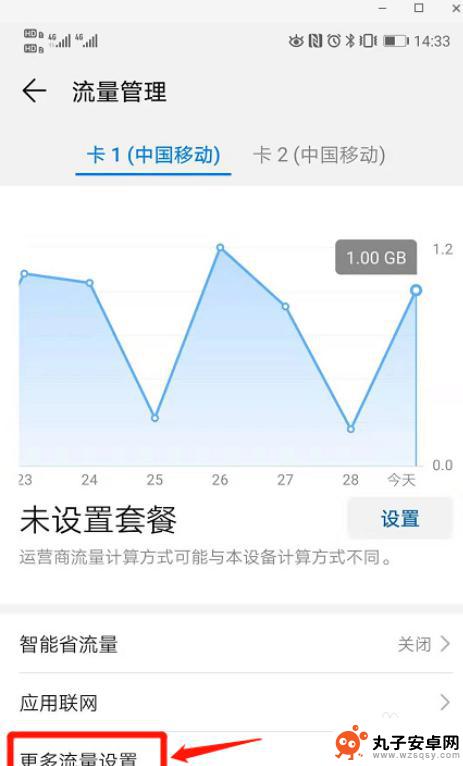 酷派手机怎么限制流量 手机流量限制设置方法