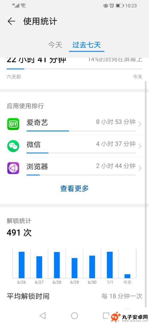 如何查询手机开锁时间记录 怎样查看华为手机过去七天的解锁次数