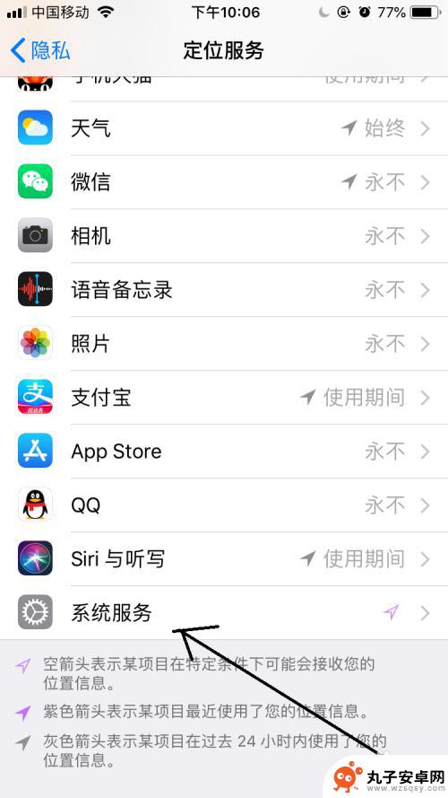 iphone短信定位图标 iPhone状态栏中如何显示GPS定位图标