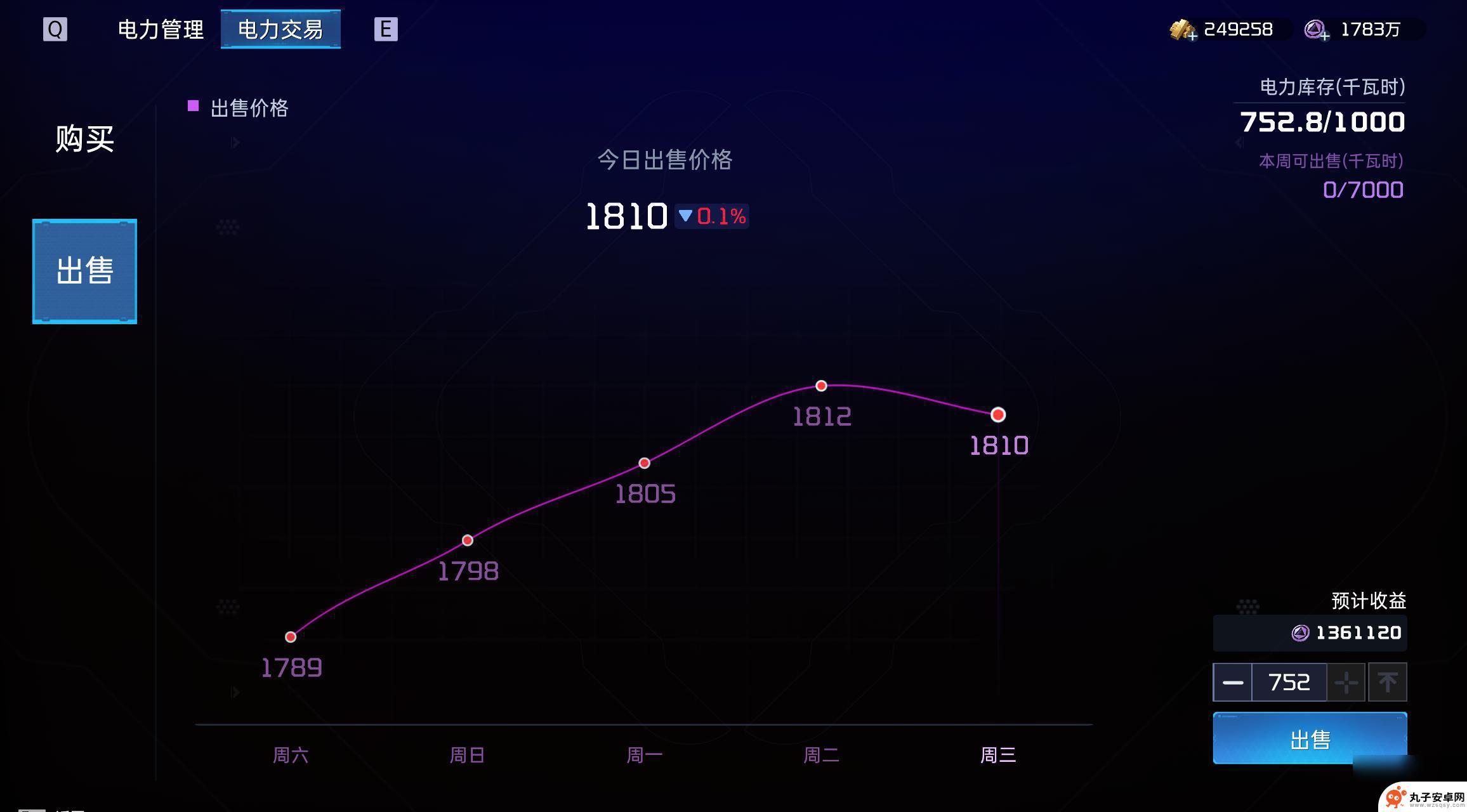 星球重启兽筋有什么用 《星球重启》游戏冷知识