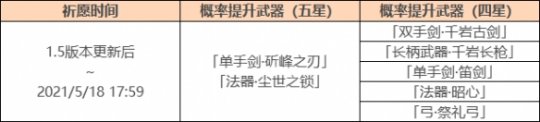 原神腐朽之剑什么时候复刻 开尘世之锁与池子斫峰之刃玩法对比