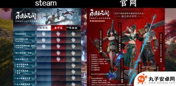 steam的永劫无间和网易的区别 网易《永劫无间》和steam版本区别