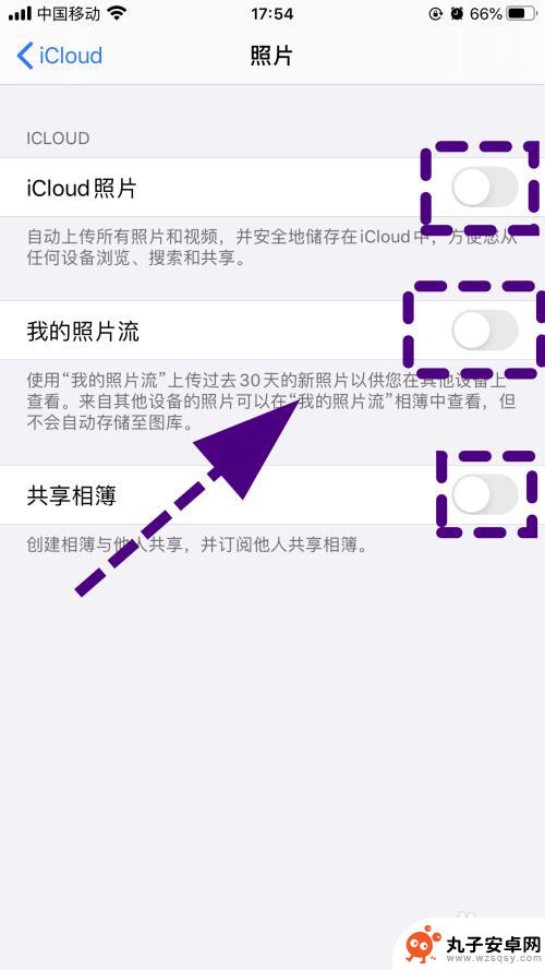 苹果手机怎么关闭相册icloud 怎样关闭苹果手机的iCloud照片备份