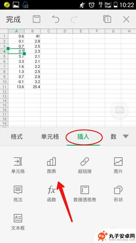 手机wps如何做斜率图 WPS手机版怎么添加趋势线到散点图