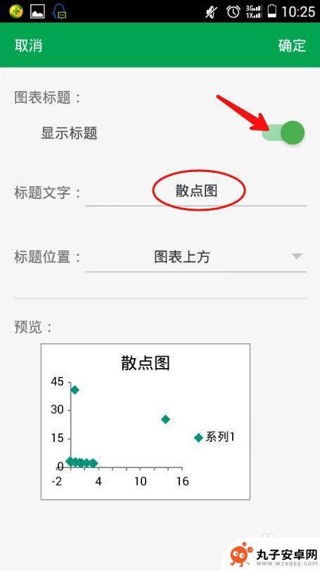 手机wps如何做斜率图 WPS手机版怎么添加趋势线到散点图