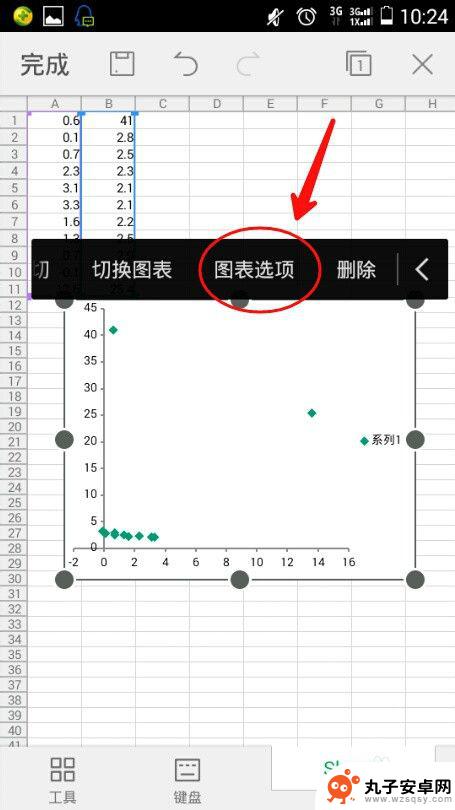 手机wps如何做斜率图 WPS手机版怎么添加趋势线到散点图