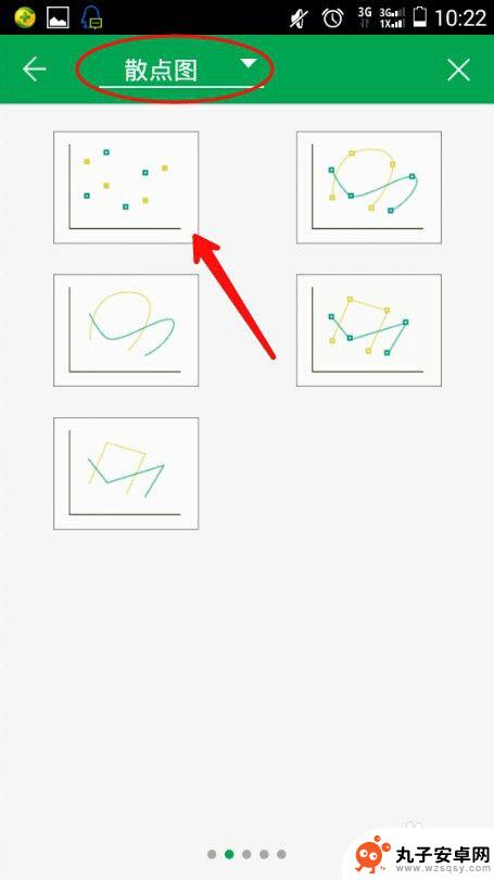 手机wps如何做斜率图 WPS手机版怎么添加趋势线到散点图