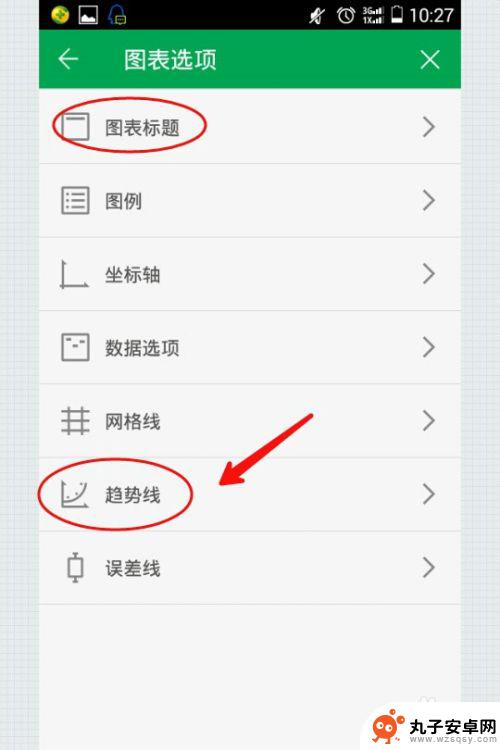 手机wps如何做斜率图 WPS手机版怎么添加趋势线到散点图