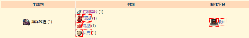 泰拉瑞亚海洋残渣怎么得 泰拉瑞亚游戏中灾厄海洋残渣的获得攻略