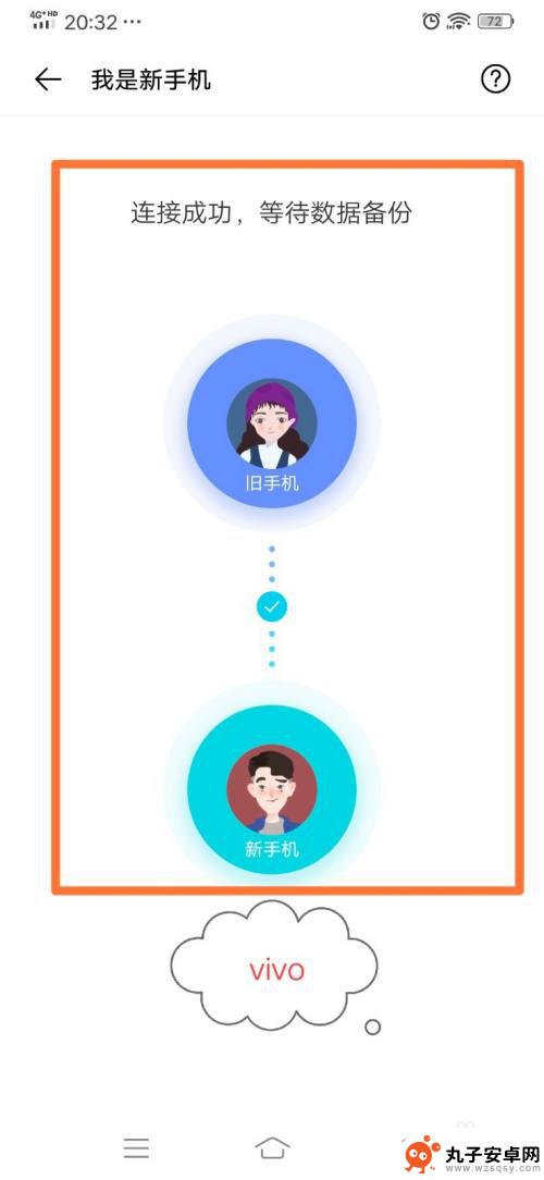 怎么在vivo手机里面? 华为手机备份数据到vivo手机