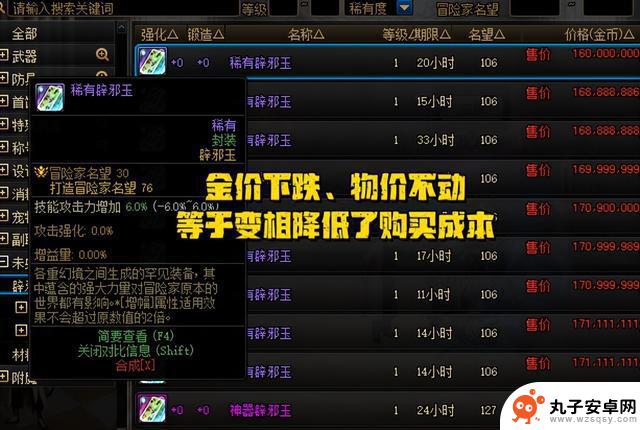 DNF：金价首次突破100比例，创下15年来的新纪录，新春回血遭大幅削弱