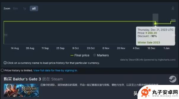 Steam游戏激活码CDK兑换流程及购买攻略