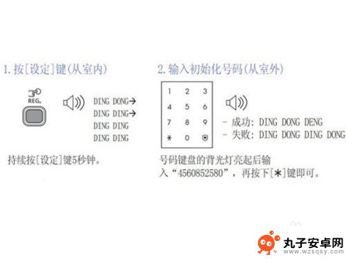 三星手机怎么设置指纹密码 三星密码锁密码修改步骤