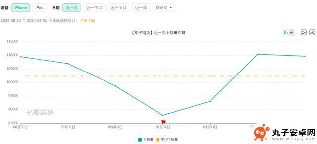 在新版《和平精英》中，探索新沙漠与海岛风光，挑战飞檐走壁与骑猛犸冲刺的刺激Max版本