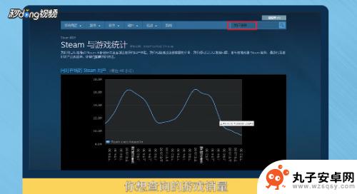 怎么查steam销量数据 Steam游戏销量查询方法