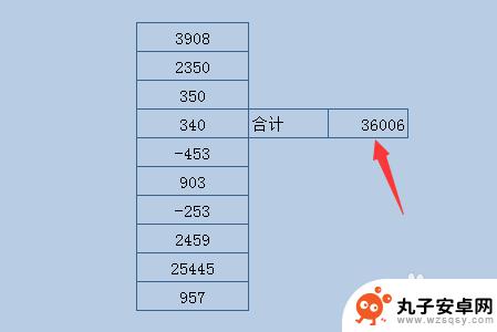 逐鹿怎么求和 Excel中自动求和的方法