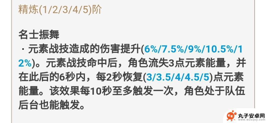 原神只能获得一次的武器 原神免费武器获取方法