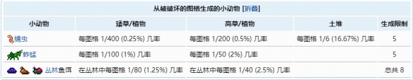 泰拉瑞亚钓鱼鱼饵 泰拉瑞亚鱼饵获取攻略