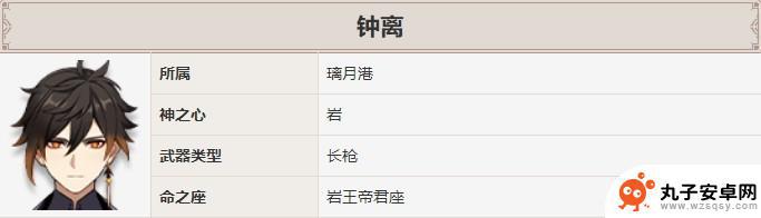 原神所有长枪角色 《原神》中可以用枪的角色有哪些