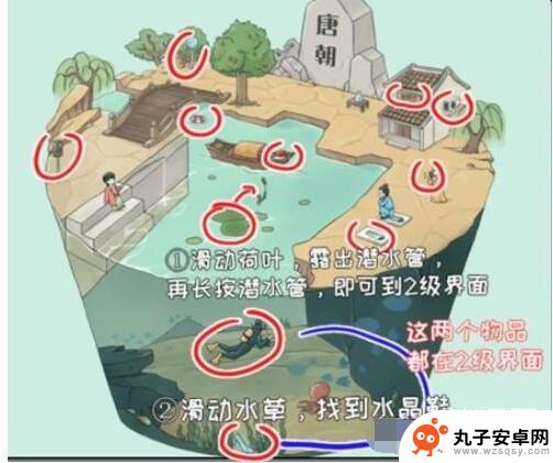 全民汉字王找出10个不和谐的地方 全民汉字王格格不入关卡攻略技巧