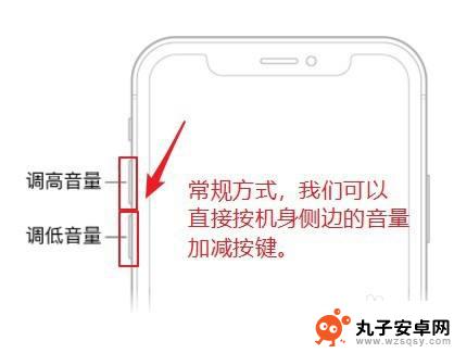 苹果手机如何怎样将手机音量无限调小 iPhone音量调整步骤