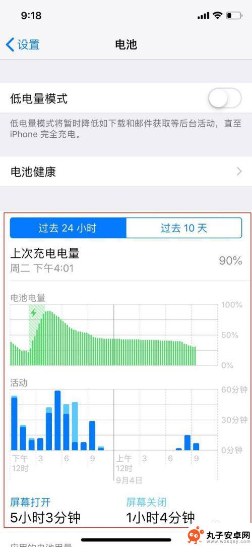 苹果六如何查询手机电量 iphone电池使用情况查看步骤