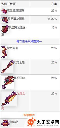 泰拉瑞亚所有事件掉落奖励 泰拉瑞亚撒旦军团掉落奖励有哪些武器