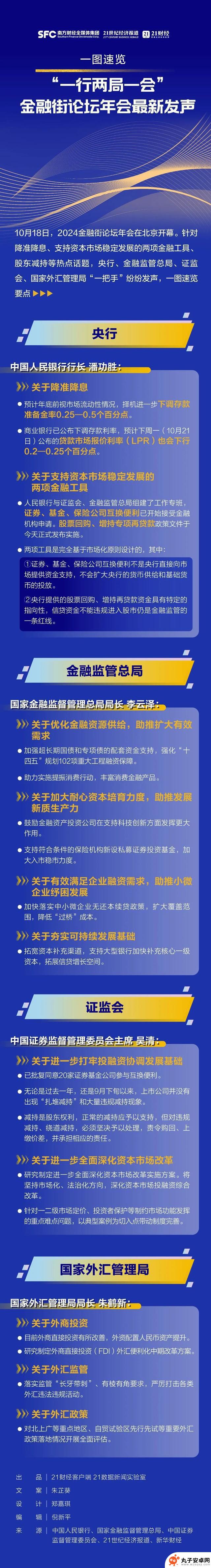 利好消息：两份“大礼包”和四个“新方向”正式发布