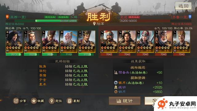 三国志战棋版：群雄先遣阵容推荐自动档，稳定获胜果Efficient Pre-Season Lineup Recommendations for Three Kingdoms Chess: The Warlords Faction, Auto Mode with Stable Victories