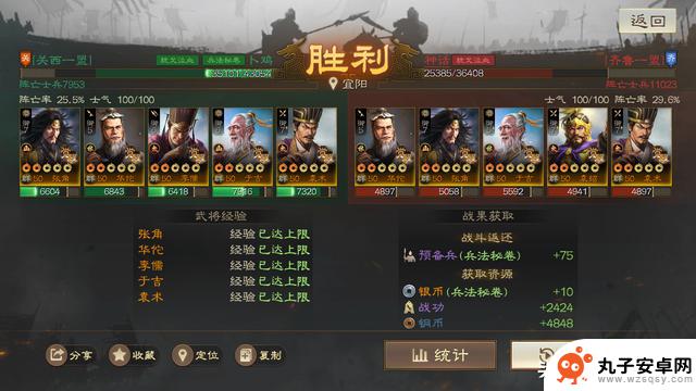 三国志战棋版：群雄先遣阵容推荐自动档，稳定获胜果Efficient Pre-Season Lineup Recommendations for Three Kingdoms Chess: The Warlords Faction, Auto Mode with Stable Victories