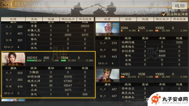 三国志战棋版：群雄先遣阵容推荐自动档，稳定获胜果Efficient Pre-Season Lineup Recommendations for Three Kingdoms Chess: The Warlords Faction, Auto Mode with Stable Victories