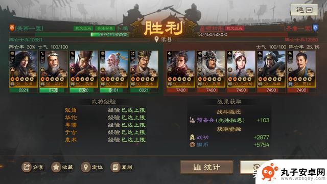 三国志战棋版：群雄先遣阵容推荐自动档，稳定获胜果Efficient Pre-Season Lineup Recommendations for Three Kingdoms Chess: The Warlords Faction, Auto Mode with Stable Victories