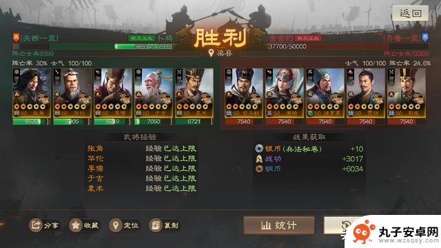 三国志战棋版：群雄先遣阵容推荐自动档，稳定获胜果Efficient Pre-Season Lineup Recommendations for Three Kingdoms Chess: The Warlords Faction, Auto Mode with Stable Victories