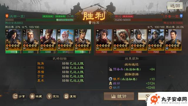 三国志战棋版：群雄先遣阵容推荐自动档，稳定获胜果Efficient Pre-Season Lineup Recommendations for Three Kingdoms Chess: The Warlords Faction, Auto Mode with Stable Victories