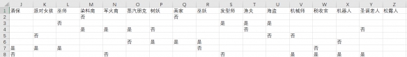 泰拉瑞亚应该在哪里造家 泰拉瑞亚1.4npc住房位置选择