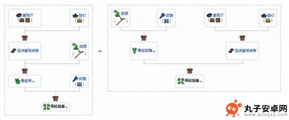 泰拉瑞亚1.4新饰品 《泰拉瑞亚》1.4新增强力饰品效果介绍