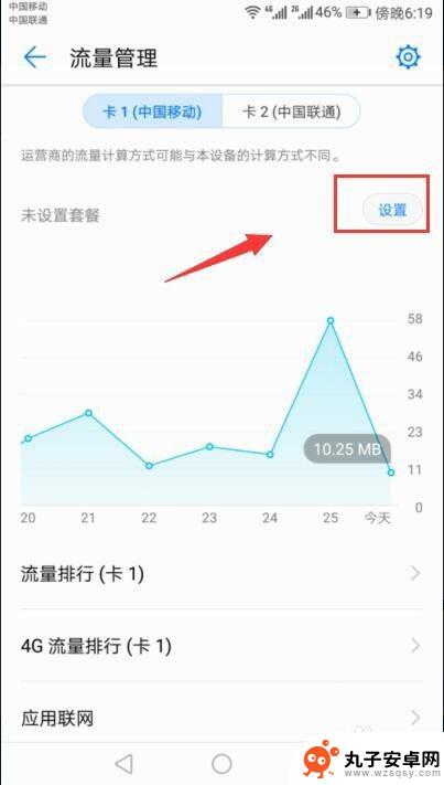 手机怎么设置流量不超用 如何在手机上设置流量使用限制