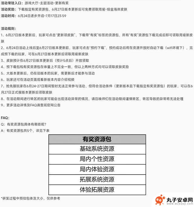 揭晓新赛季更新时间，周瑜熔金海岸新皮肤品质揭秘及获取方式揭晓