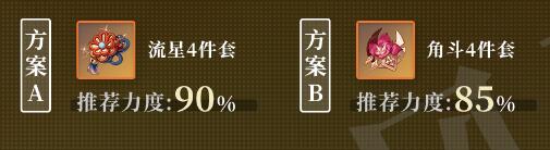 原神新手诺艾尔圣遗物攻略 原神女仆诺艾尔培养攻略及武器推荐