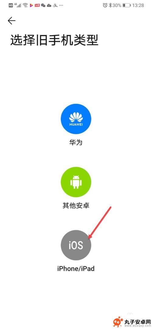 苹果手机传照片到华为手机怎么操作 华为手机和iphone手机照片互传方法