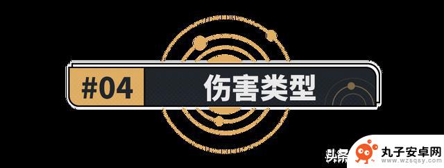 你对【崩铁游戏攻略】的基础机制了解多少？