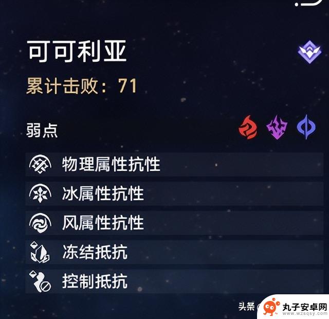 你对【崩铁游戏攻略】的基础机制了解多少？