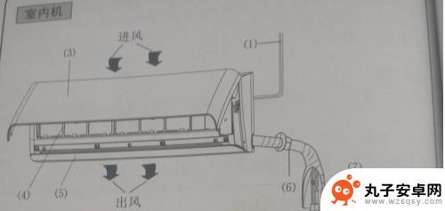 空调怎么在空调上面怎么打开空调 怎么手动开车载空调