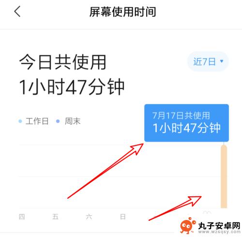手机怎么查看每天玩几小时 小米手机屏幕使用时间查看方法