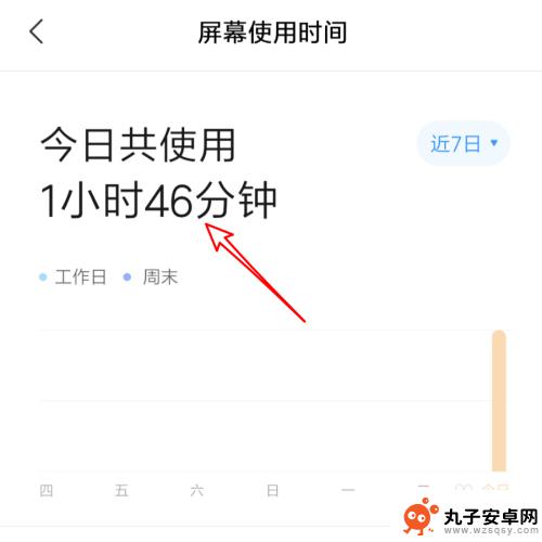 手机怎么查看每天玩几小时 小米手机屏幕使用时间查看方法