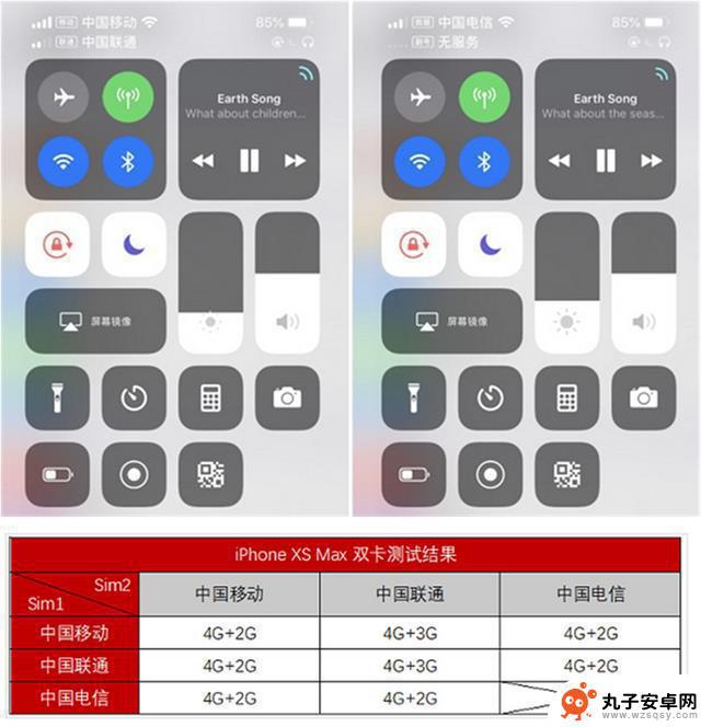 苹果手机电信副卡怎么用不了了 iPhone XS Max 双卡无服务原因